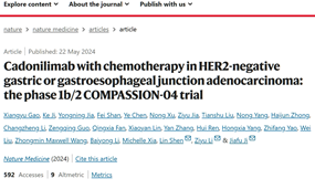 卡度尼利一线治疗胃癌临床二期数据在Nature Medicine（IF=82.9）发表
