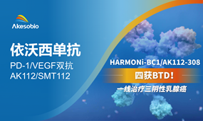 四获BTD！一线治疗三阴性乳腺癌，依沃西取得第四个突破性疗法认定